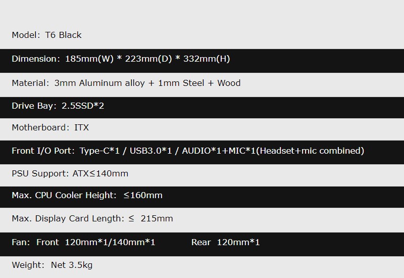 A large marketing image providing additional information about the product Jonsbo T6 mITX Case - Black - Additional alt info not provided